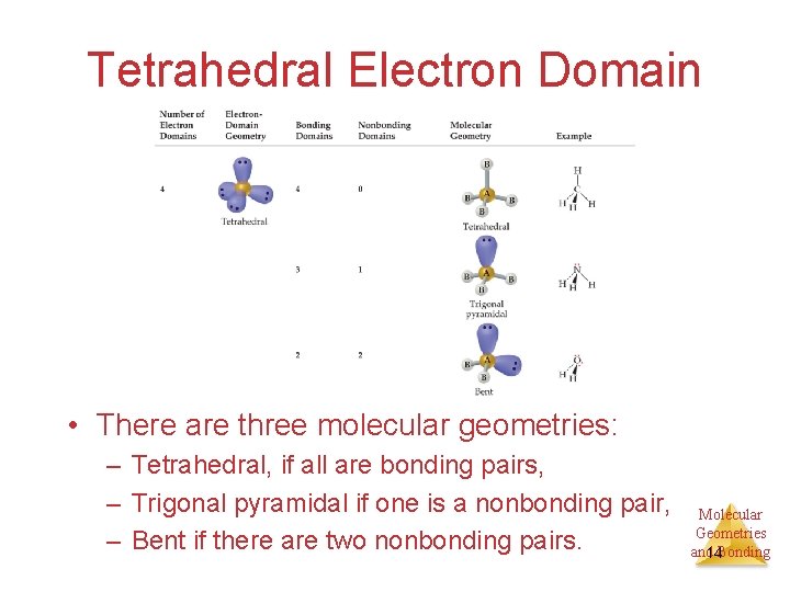 Tetrahedral Electron Domain • There are three molecular geometries: – Tetrahedral, if all are