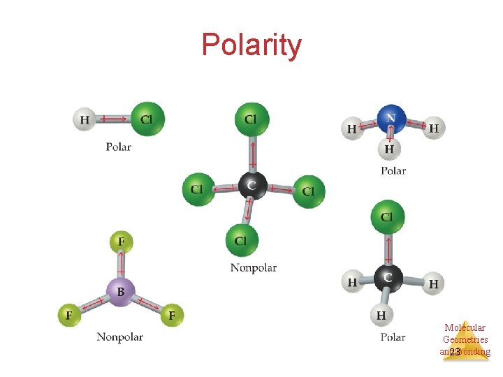 Polarity Molecular Geometries and 23 Bonding 