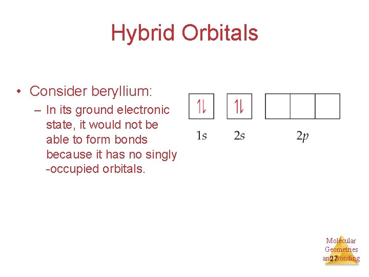 Hybrid Orbitals • Consider beryllium: – In its ground electronic state, it would not