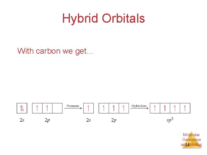 Hybrid Orbitals With carbon we get… Molecular Geometries and 34 Bonding 