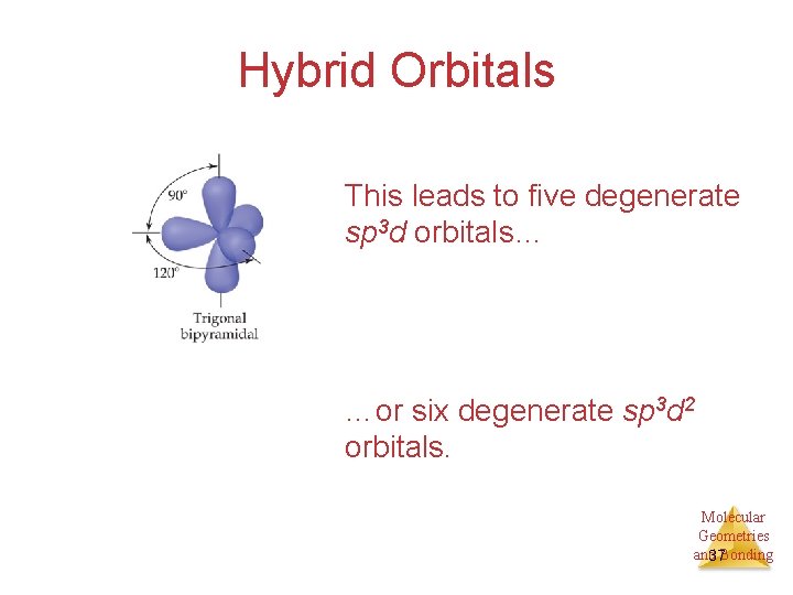 Hybrid Orbitals This leads to five degenerate sp 3 d orbitals… …or six degenerate