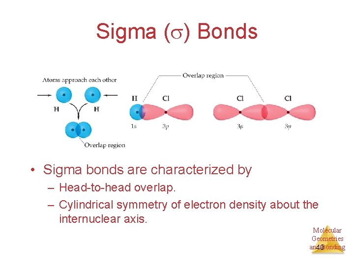 Sigma ( ) Bonds • Sigma bonds are characterized by – Head-to-head overlap. –