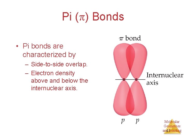 Pi ( ) Bonds • Pi bonds are characterized by – Side-to-side overlap. –
