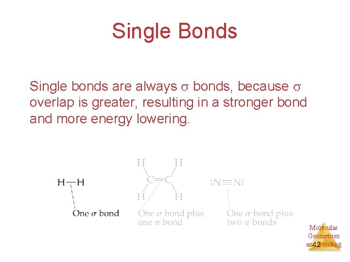 Single Bonds Single bonds are always bonds, because overlap is greater, resulting in a