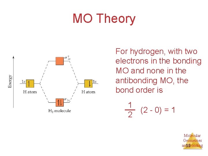 MO Theory For hydrogen, with two electrons in the bonding MO and none in