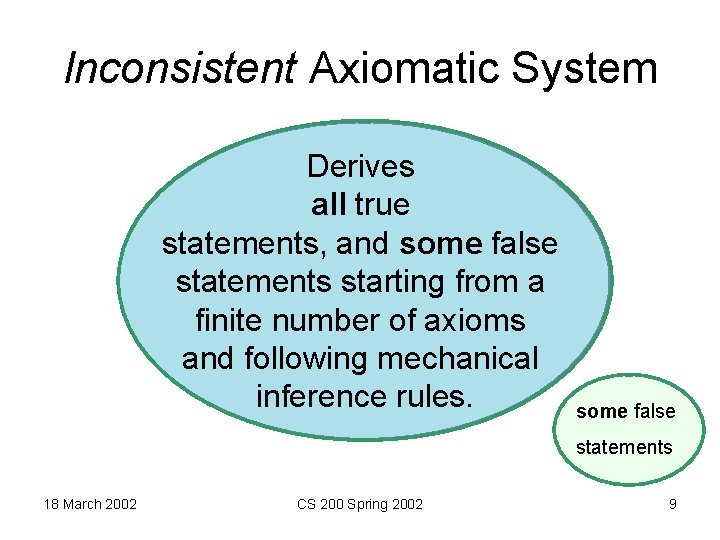 Inconsistent Axiomatic System Derives all true statements, and some false statements starting from a