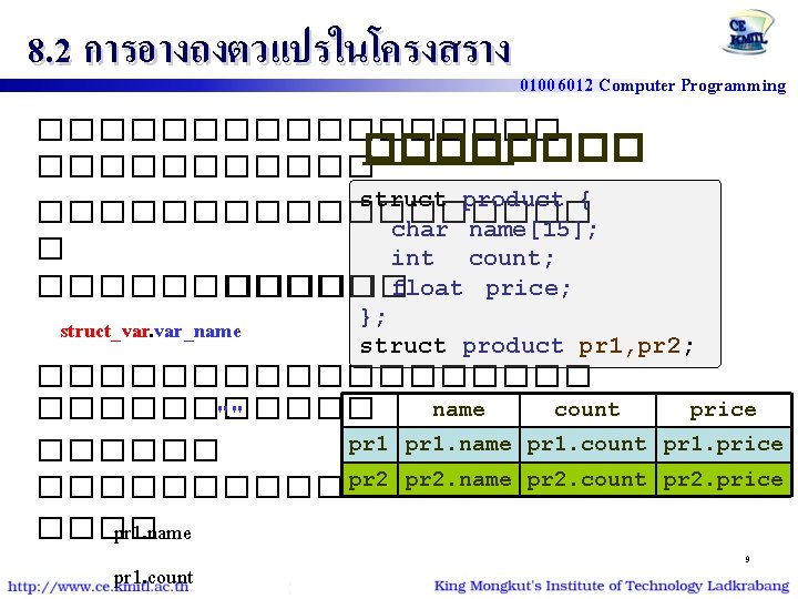 8. 2 การอางถงตวแปรในโครงสราง 01006012 Computer Programming ����������� struct product { ��������� char name[15]; �