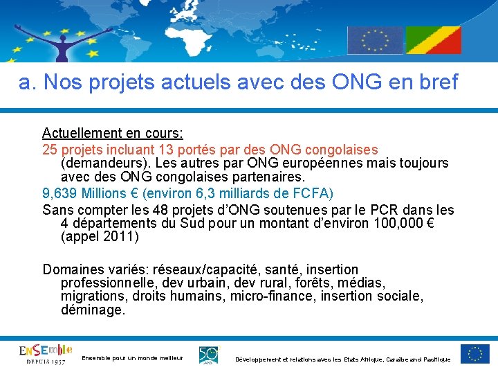 a. Nos projets actuels avec des ONG en bref Actuellement en cours: 25 projets