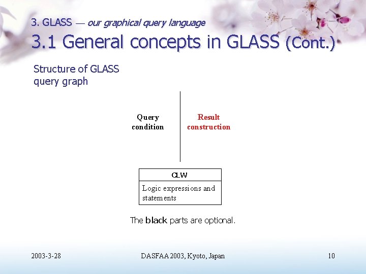 3. GLASS our graphical query language 3. 1 General concepts in GLASS (Cont. )