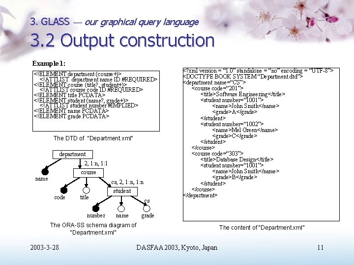 3. GLASS our graphical query language 3. 2 Output construction Example 1: <!ELEMENT department