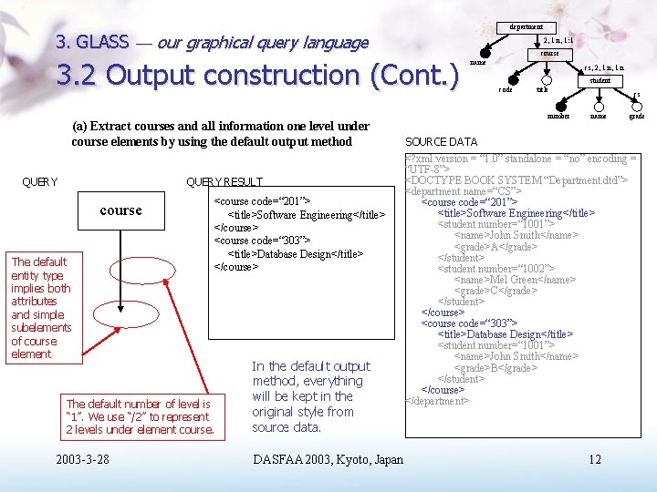 department 3. GLASS our graphical query language 2, 1: n, 1: 1 3. 2