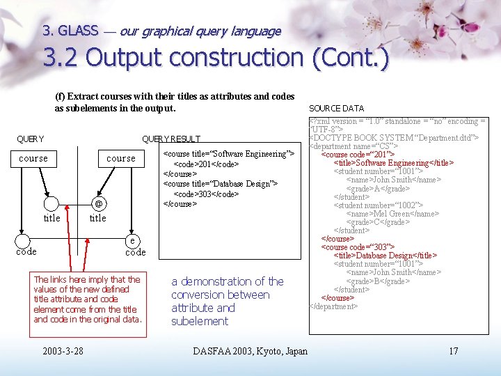 3. GLASS our graphical query language 3. 2 Output construction (Cont. ) (f) Extract