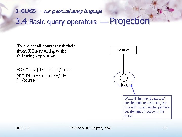 3. GLASS our graphical query language 3. 4 Basic query operators Projection To project