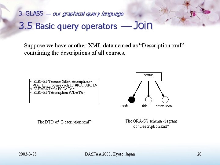 3. GLASS our graphical query language 3. 5 Basic query operators Join Suppose we