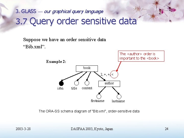 3. GLASS our graphical query language 3. 7 Query order sensitive data Suppose we