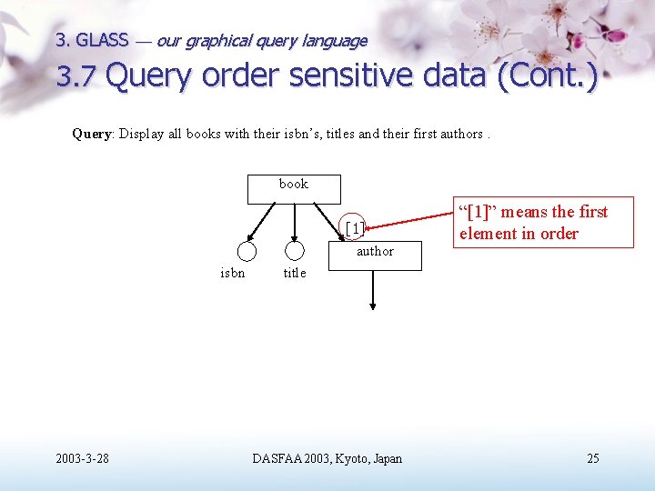 3. GLASS our graphical query language 3. 7 Query order sensitive data (Cont. )