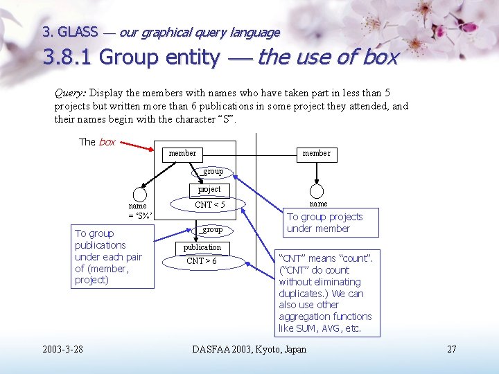 3. GLASS our graphical query language 3. 8. 1 Group entity the use of