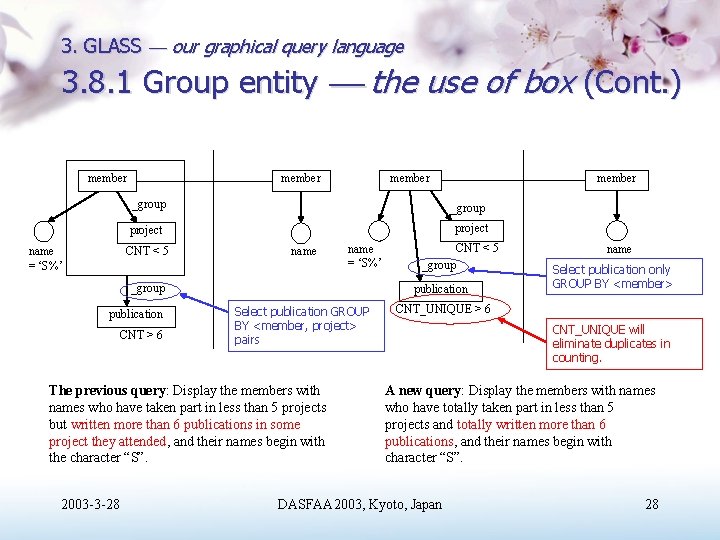 3. GLASS our graphical query language 3. 8. 1 Group entity the use of