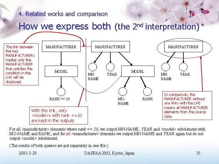 4. Related works and comparison How we express both (the 2 nd interpretation) The