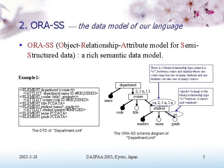2. ORA-SS the data model of our language § ORA-SS (Object-Relationship-Attribute model for Semi.