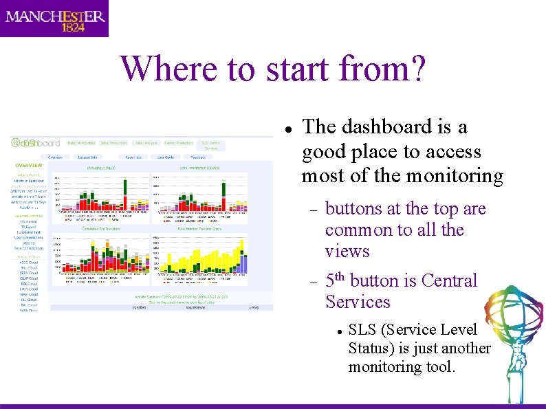 Where to start from? The dashboard is a good place to access most of