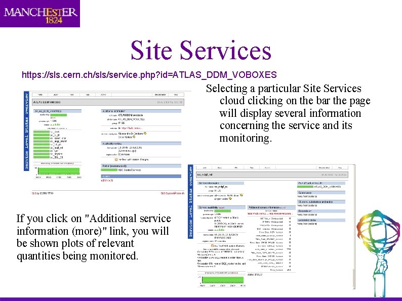 Site Services https: //sls. cern. ch/sls/service. php? id=ATLAS_DDM_VOBOXES Selecting a particular Site Services cloud