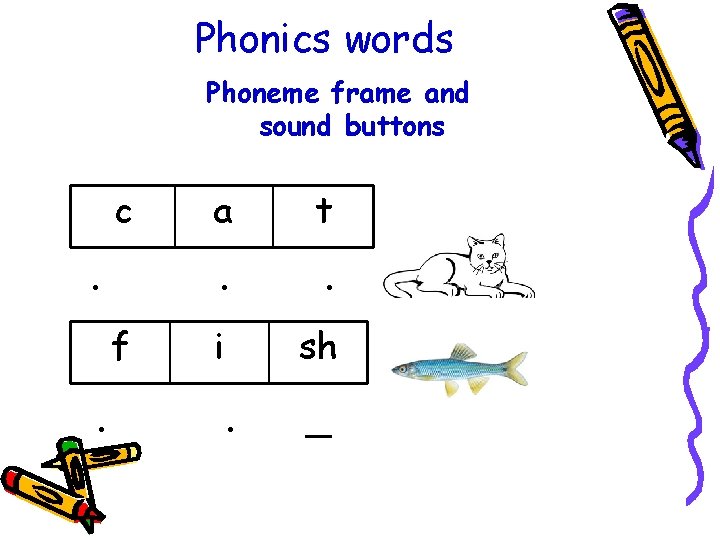 Phonics words Phoneme frame and sound buttons c . f . a t .