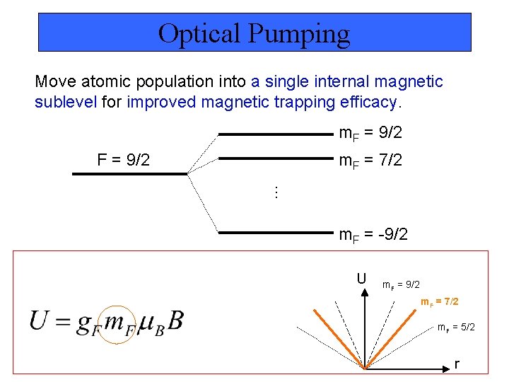 Optical Pumping Move atomic population into a single internal magnetic sublevel for improved magnetic