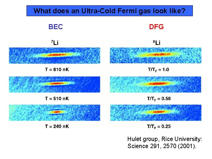 What does an Ultra-Cold Fermi gas look like? BEC DFG Hulet group, Rice University: