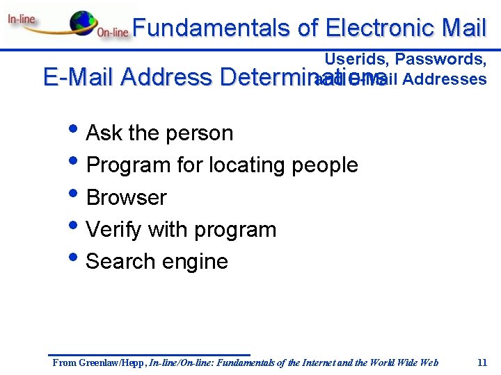 Fundamentals of Electronic Mail E-Mail Address Userids, Passwords, and E-Mail Addresses Determinations • Ask