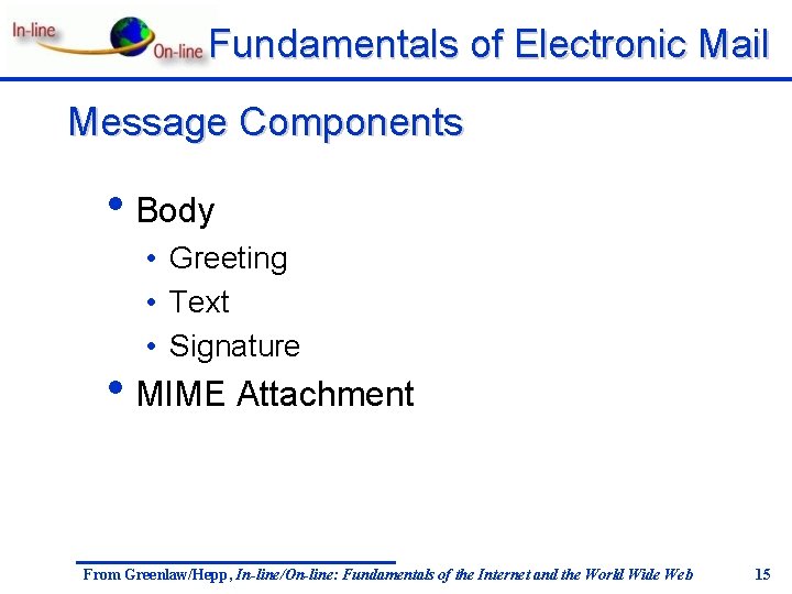 Fundamentals of Electronic Mail Message Components • Body • Greeting • Text • Signature