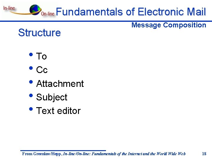 Fundamentals of Electronic Mail Structure Message Composition • To • Cc • Attachment •