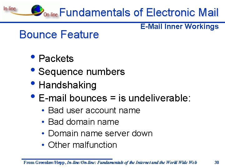 Fundamentals of Electronic Mail Bounce Feature E-Mail Inner Workings • Packets • Sequence numbers