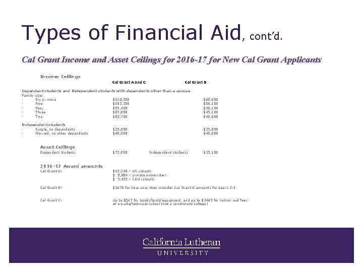 Types of Financial Aid, cont’d. Cal Grant Income and Asset Ceilings for 2016 -17