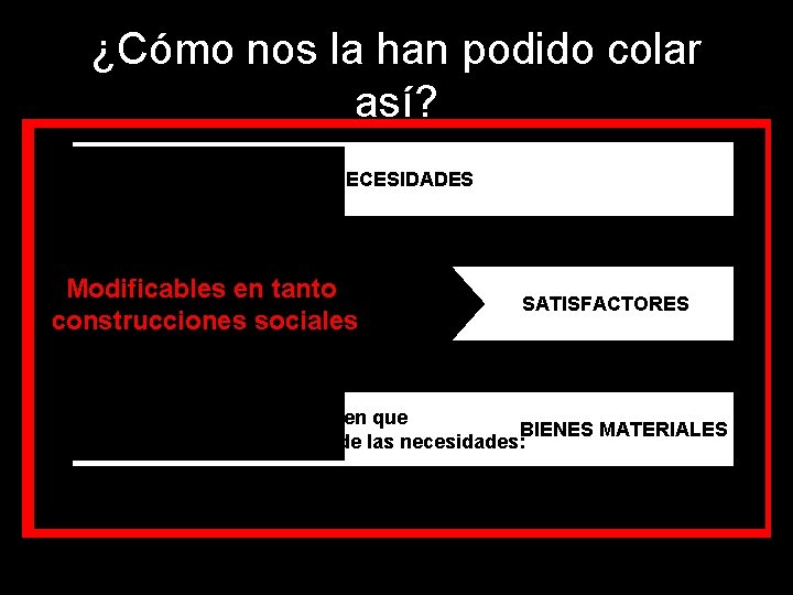 ¿Cómo nos la han podido colar así? 1. 2. LA NECESIDAD DE SUBSISTENCIA 6.