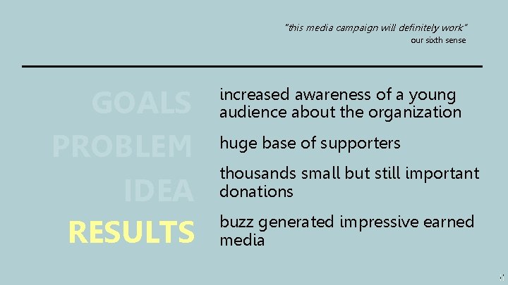 “this media campaign will definitely work” our sixth sense GOALS PROBLEM IDEA RESULTS increased