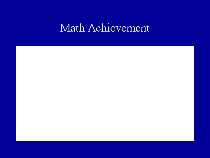 Math Achievement growth fixed Math Achievement growth fixed