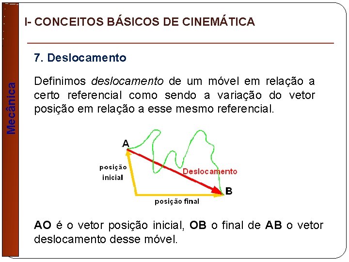 I- CONCEITOS BÁSICOS DE CINEMÁTICA 7. Deslocamento Mecânica Definimos deslocamento de um móvel em