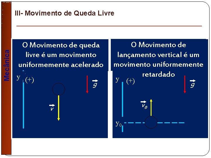 Mecânica III- Movimento de Queda Livre O Movimento de queda livre é um movimento