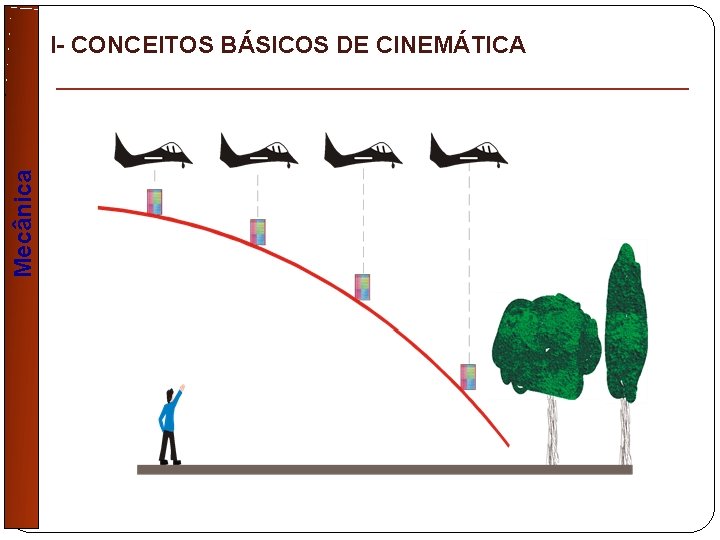 Mecânica I- CONCEITOS BÁSICOS DE CINEMÁTICA 