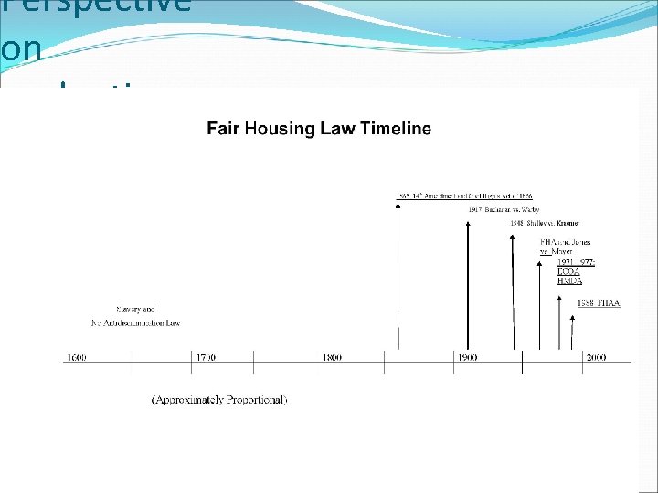 Perspective on evaluations 