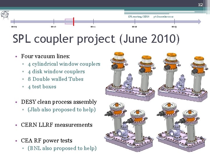 12 SPL meeting, CERN 2009 2010 2011 2012 5 -6 December 2012 2013 SPL