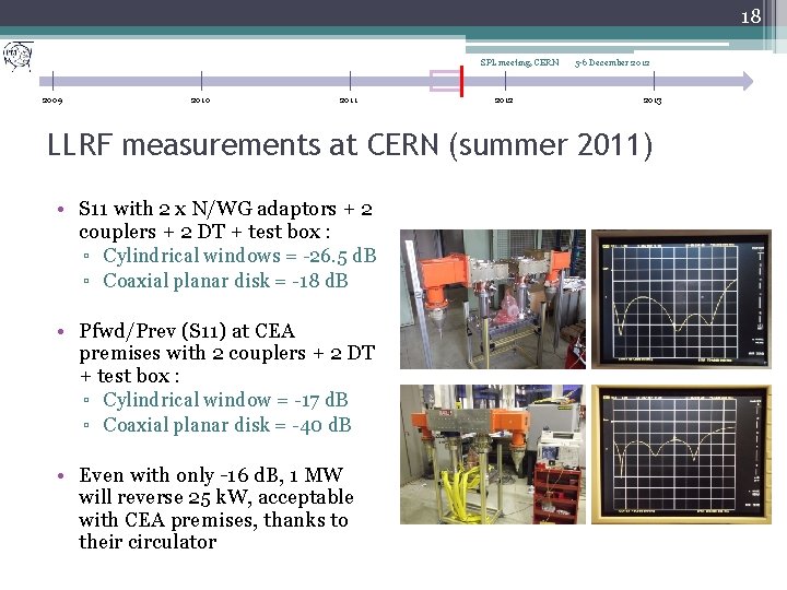 18 SPL meeting, CERN 2009 2010 2011 2012 5 -6 December 2012 2013 LLRF