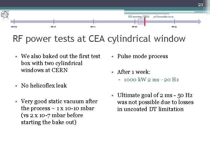 21 SPL meeting, CERN 2009 2010 2011 5 -6 December 2012 2013 RF power