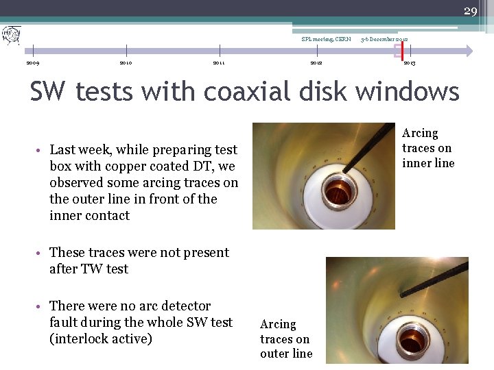 29 SPL meeting, CERN 2009 2010 2011 2012 5 -6 December 2012 2013 SW