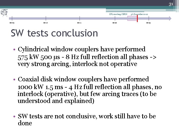 31 SPL meeting, CERN 2009 2010 2011 2012 5 -6 December 2012 2013 SW