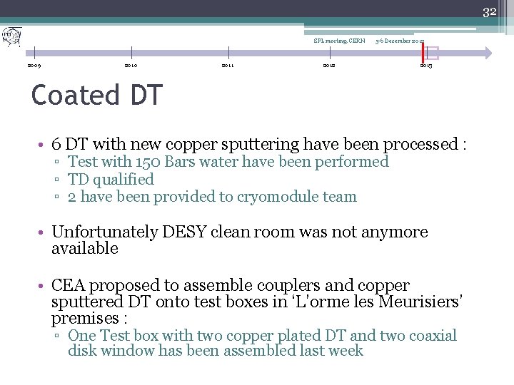 32 SPL meeting, CERN 2009 2010 2011 5 -6 December 2012 2013 Coated DT