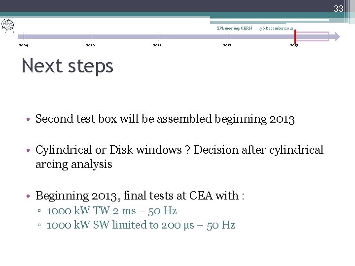 33 SPL meeting, CERN 2009 2010 2011 2012 5 -6 December 2012 2013 Next