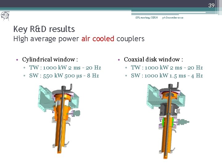 39 SPL meeting, CERN 5 -6 December 2012 Key R&D results High average power