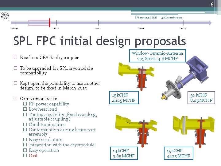 6 SPL meeting, CERN 2009 2010 2011 2012 5 -6 December 2012 2013 SPL